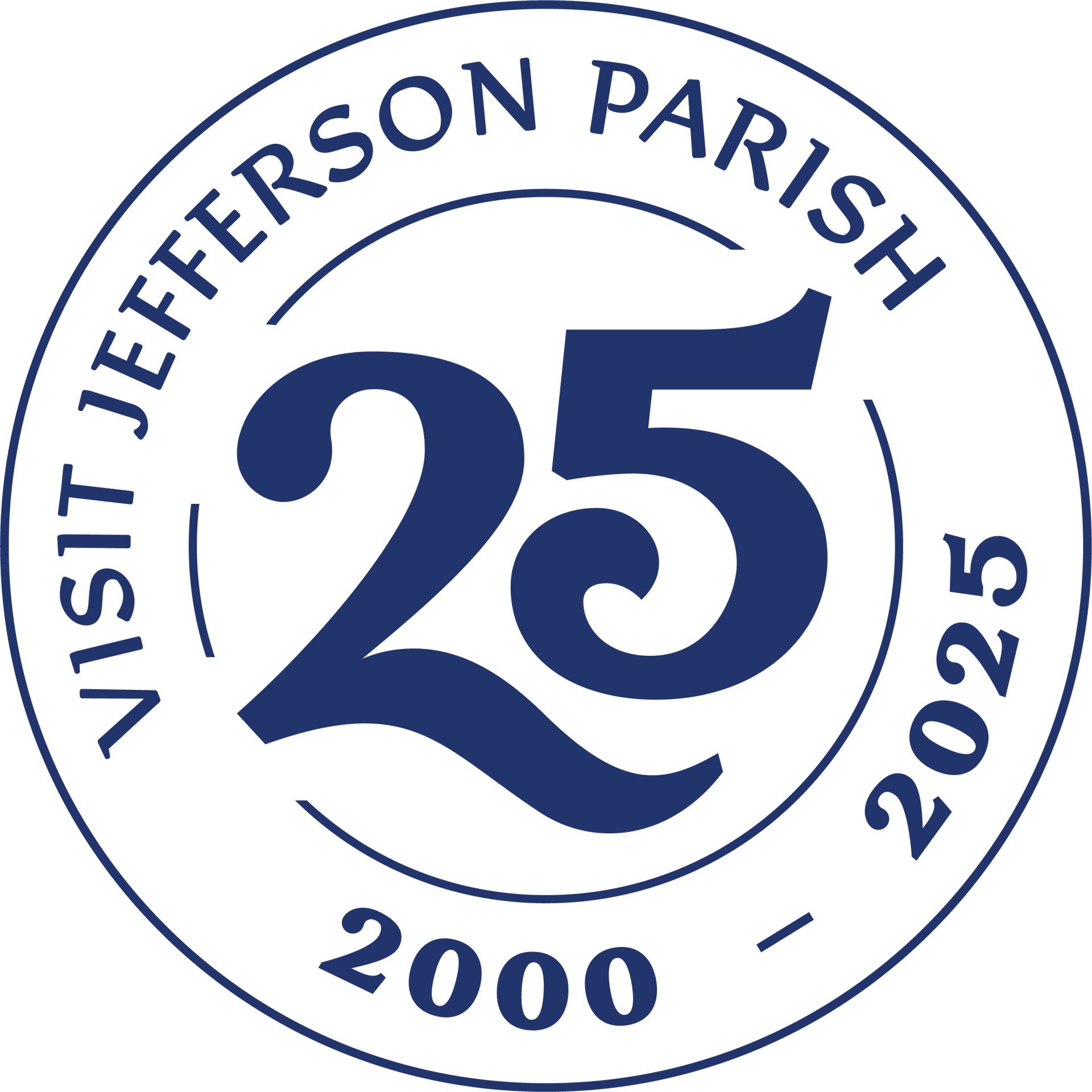 Documart Visit Jefferson Parish documart-visit-jefferson-parish